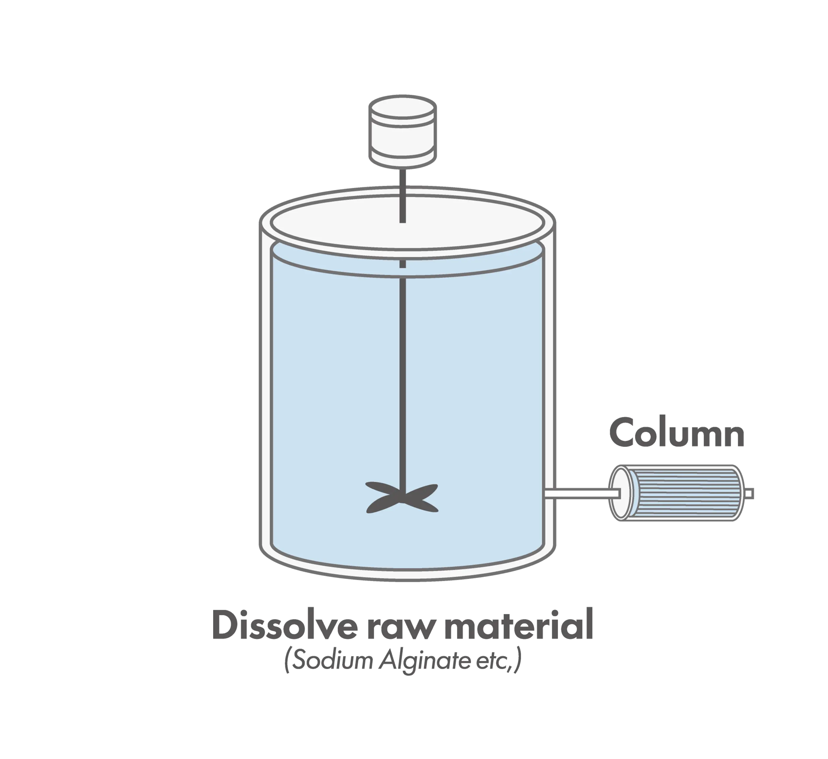 Endotoxin_04